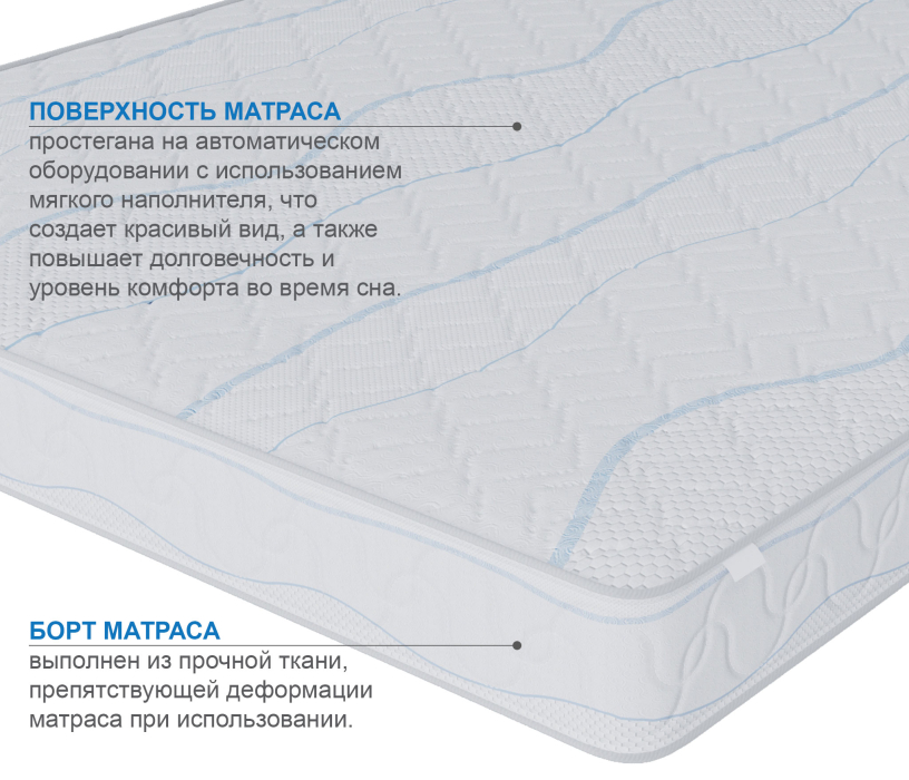 Пружинные матрасы, Матрас Сити-Мадрид 1200х2000