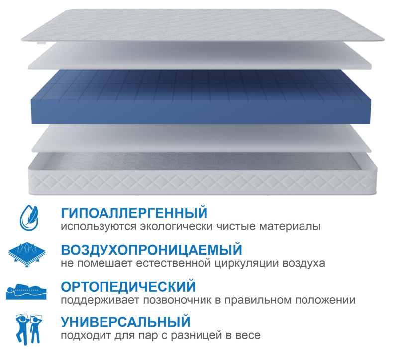 Другие размеры, Матрас Премиум-Ориент плюс 1800х2000