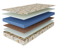 800 x 2000, Матрас Здоровый сон-Мишутка 800х2000