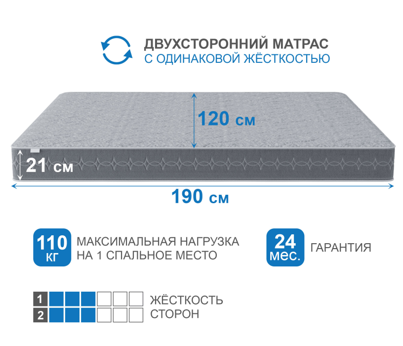 Другие размеры, Матрас Тропикана-Тритон 1200х1900