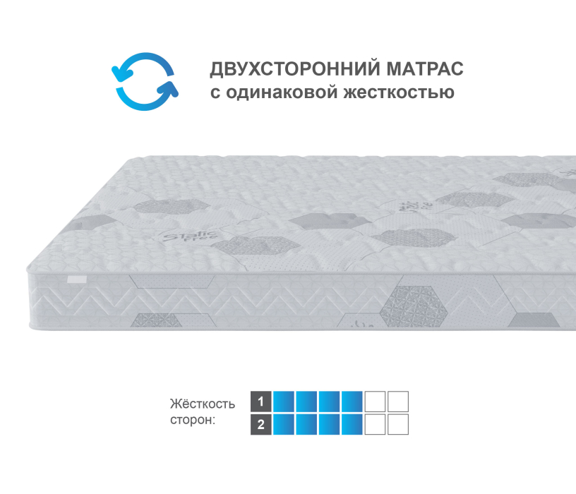 1400 x 2000, Матрас Сити-Альмерия в скрутке 1400х2000