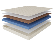 1400 x 2000, Матрас Слип-Мотив 1400х2000