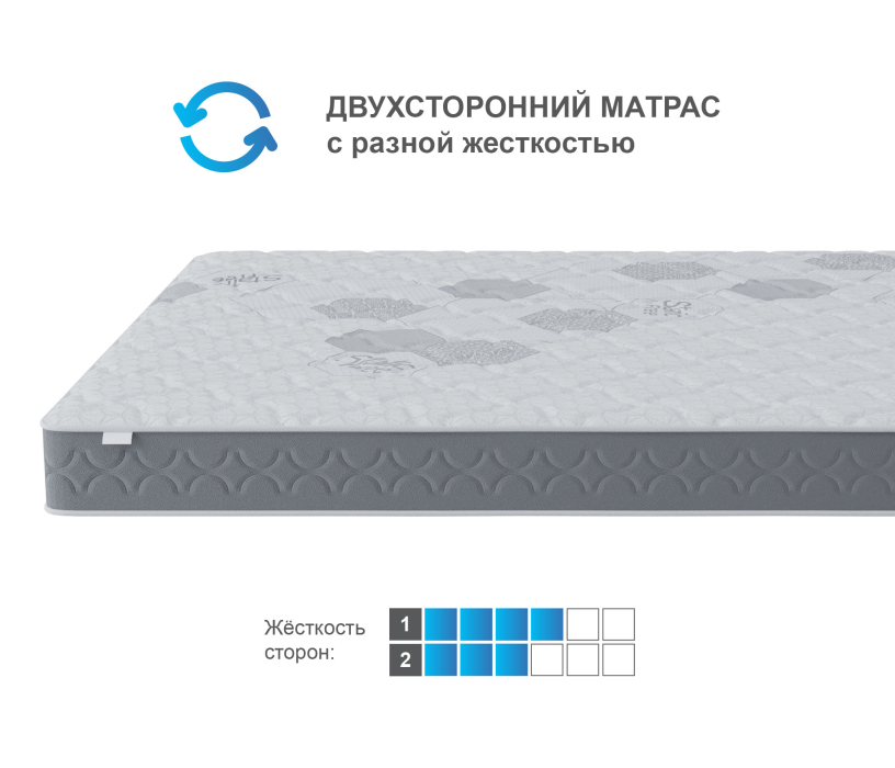 800 x 2000, Матрас Корсика-Эффект 800х2000