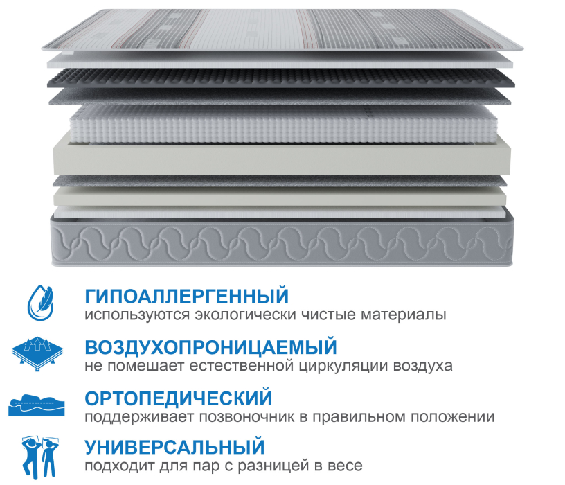 Пружинные матрасы, Матрас Корсика-Лайт в чехле Magnetic 800х1900