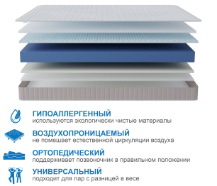 Матрас Тропикана-Феникс 900х2000