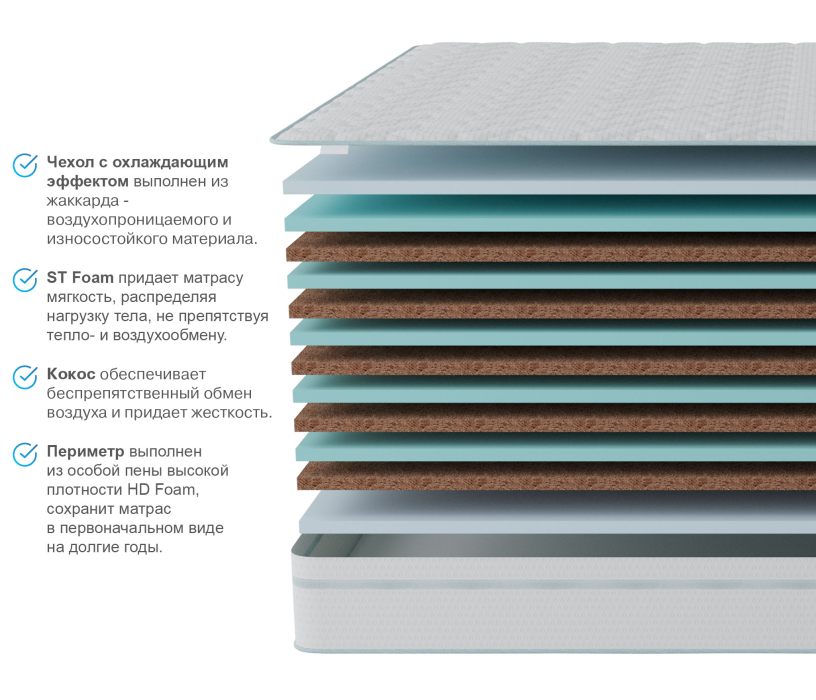 Другие размеры, Матрас Тропикана-Агама в чехле Cooler 1200х1900