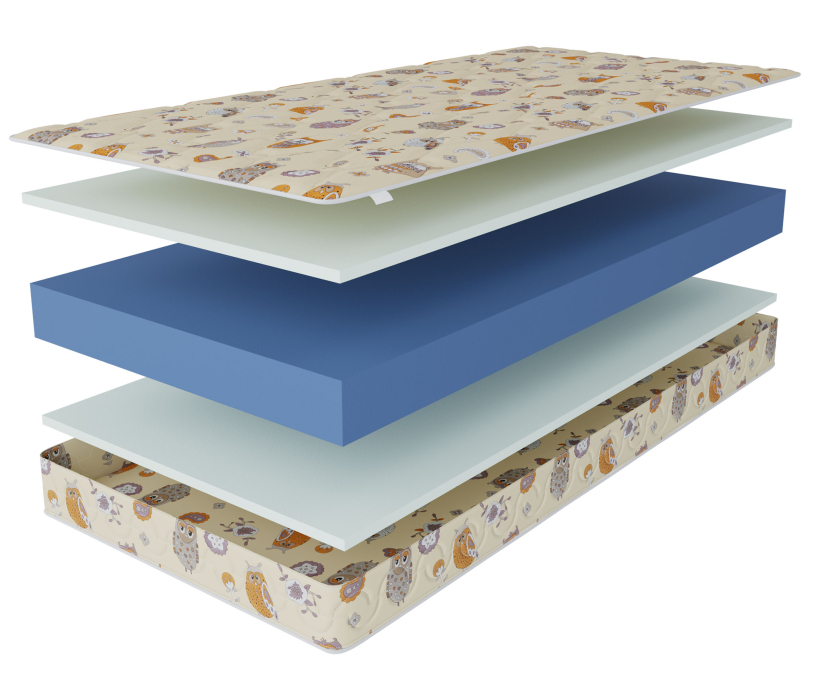 Беспружинные матрасы, Матрас Здоровый сон-Дельфин 900х1600