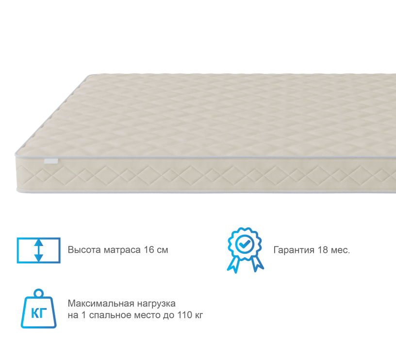 1400 x 2000, Матрас Слип-Мотив 1400х2000