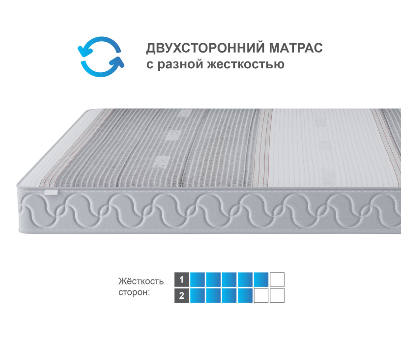 1400 x 2000, Матрас Тропикана-Агама в чехле Magnetic 1400х2000