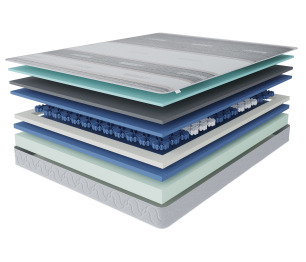 Столлайн / Матрас Корсика-Эффект в чехле Magnetic в скрутке 1600х2000