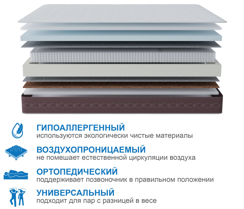 900 x 1900, Матрас Корсика-Олимпик 900х1900